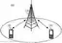 Fig. 01 - Methods for uplink channel/signal transmission, terminal device, and network device