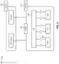 Fig. 07 - Dynamic physical uplink shared channel configuration