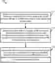 Fig. 01 - Guard bands for resource block sets of full duplex slot configured bandwidth parts