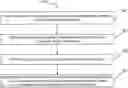 Fig. 01 - Systems and methods for transmitting control data in a communication network