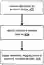Fig. 01 - Distinguishing network vs server issues when diagnosing application performance problems