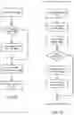 Fig. 07 - Distinguishing network vs server issues when diagnosing application performance problems