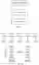Fig. 08 - Distinguishing network vs server issues when diagnosing application performance problems
