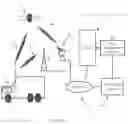 Fig. 02 - Big telematics data network communication fault identification device