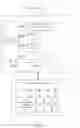 Fig. 03 - Big telematics data network communication fault identification device