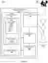 Fig. 02 - Fabric-based virtual air gap provisioning, system and methods