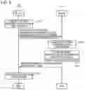 Fig. 07 - COMMUNICATION MANAGEMENT SYSTEM, MANAGEMENT SERVER, VPN SERVER, TERMINAL, COMMUNICATION MANAGEMENT METHOD, AND PROGRAM