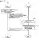 Fig. 08 - COMMUNICATION MANAGEMENT SYSTEM, MANAGEMENT SERVER, VPN SERVER, TERMINAL, COMMUNICATION MANAGEMENT METHOD, AND PROGRAM