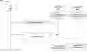 Fig. 01 - Transmission of known data for cooperative training of artificial neural networks
