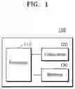Fig. 02 - Method and apparatus for discriminating service experience analytics