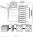 Fig. 06 - Apparatus and process for detecting network security attacks on IoT devices