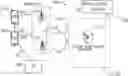Fig. 01 - CONFIGURATION MANAGEMENT, PERFORMANCE MANAGEMENT, AND FAULT MANAGEMENT TO SUPPORT EDGE COMPUTING