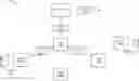 Fig. 01 - Diagnosing and resolving issues in a network using probe packets