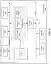 Fig. 07 - System and method for distribution of routes in a telecommunications network