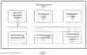 Fig. 02 - Packet forwarding method and related apparatus