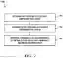 Fig. 08 - System and method of providing policy selection in a network