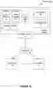 Fig. 02 - Feedback control based load balancing for containerized workloads