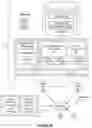Fig. 03 - Feedback control based load balancing for containerized workloads