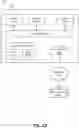 Fig. 25 - Fault tolerance for SDN gateways using network switches
