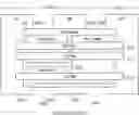 Fig. 01 - Infrastructure equipment, wireless communications networks and methods