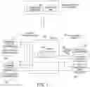 Fig. 02 - Communication apparatus and communication method
