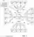 Fig. 08 - Communication apparatus and communication method
