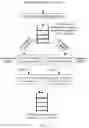 Fig. 06 - Data transmission method and apparatus with link aggregation