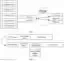 Fig. 07 - Data transmission method and apparatus with link aggregation