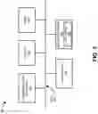 Fig. 04 - Service aware admission control for IOT applications