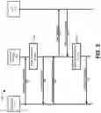Fig. 06 - Service aware admission control for IOT applications