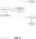 Fig. 04 - Transparently proxying connections based on hostnames