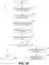 Fig. 07 - Transparently proxying connections based on hostnames