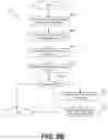 Fig. 08 - Transparently proxying connections based on hostnames