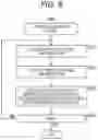 Fig. 09 - Reproducing device, reproducing method, and program