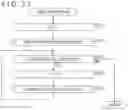Fig. 28 - IMAGE PROCESSING APPARATUS AND METHOD