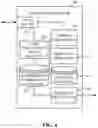 Fig. 06 - Methods and apparatus to measure exposure to streaming media