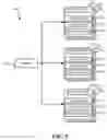 Fig. 08 - Methods and apparatus to measure exposure to streaming media