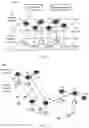 Fig. 02 - Network control method, apparatus, and system