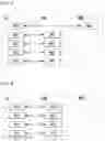Fig. 07 - Method for selecting network in wireless communication system