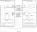 Fig. 14 - Communication method and apparatus
