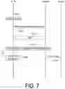 Fig. 08 - Communication control method and user equipment for transitioning between RRC modes
