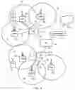 Fig. 02 - Communications device, infrastructure equipment, communications system and methods