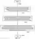 Fig. 10 - Communications device, infrastructure equipment, communications system and methods