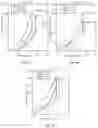 Fig. 15 - Heat sink with counter flow diverging microchannels