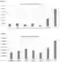 Fig. 02 - CHOCOLATE HAVING STRONG AROMA CHARACTERISTICS, AND METHOD FOR PRODUCING CHOCOLATE HAVING STRONG AROMA CHARACTERISTICS