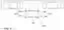Fig. 02 - Religious Hand Garment Assembly