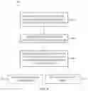 Fig. 14 - Pressure Sensing in Portable Electronic Devices
