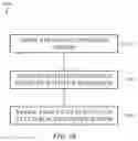 Fig. 16 - Pressure Sensing in Portable Electronic Devices