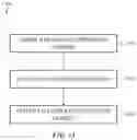 Fig. 19 - Pressure Sensing in Portable Electronic Devices