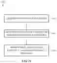 Fig. 20 - Pressure Sensing in Portable Electronic Devices